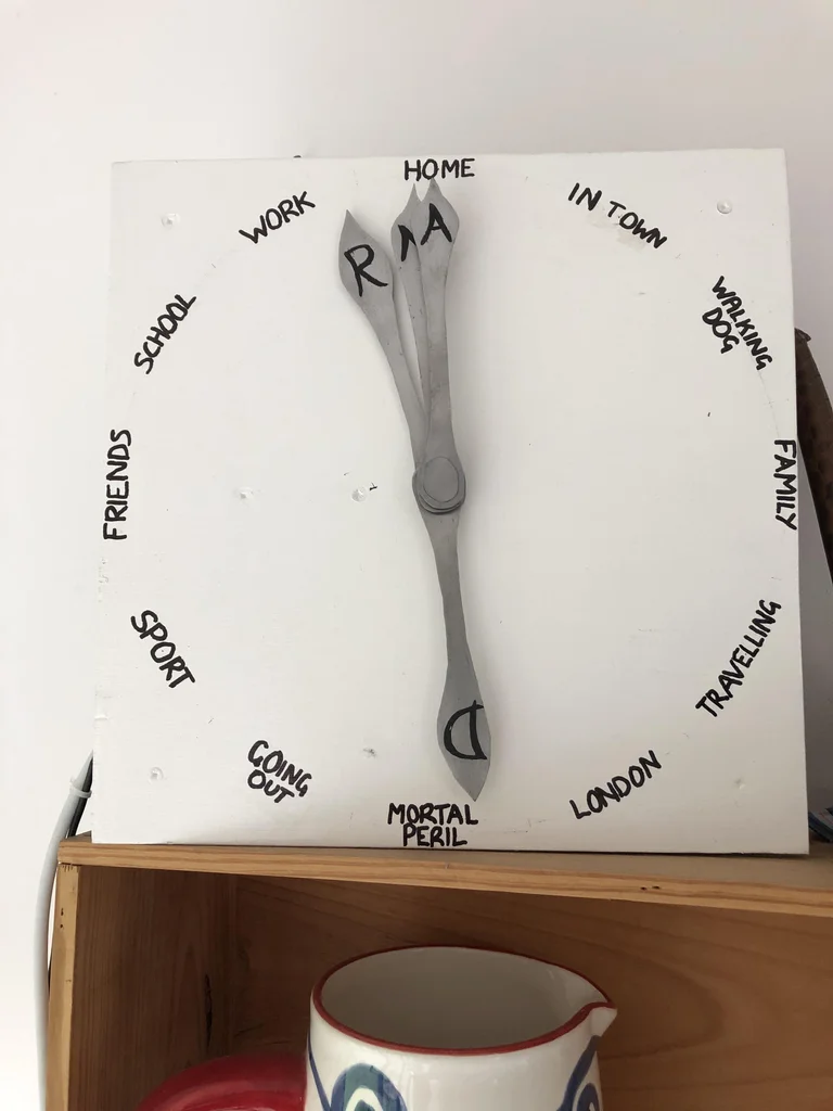 Four Hands Tutorial